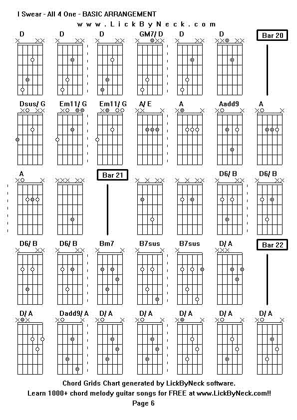 Chord Grids Chart of chord melody fingerstyle guitar song-I Swear - All 4 One - BASIC ARRANGEMENT,generated by LickByNeck software.